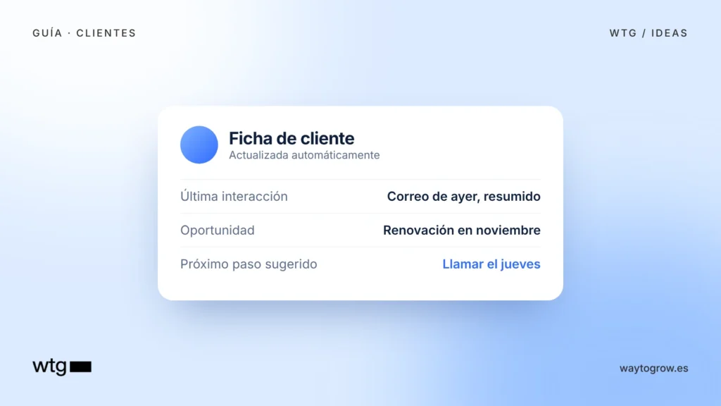 Portada editorial ilustrada: CRM con inteligencia artificial para pymes: guía práctica