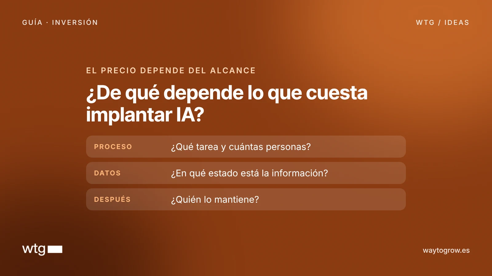 Cuánto cuesta implantar IA en una pyme: guía de costes